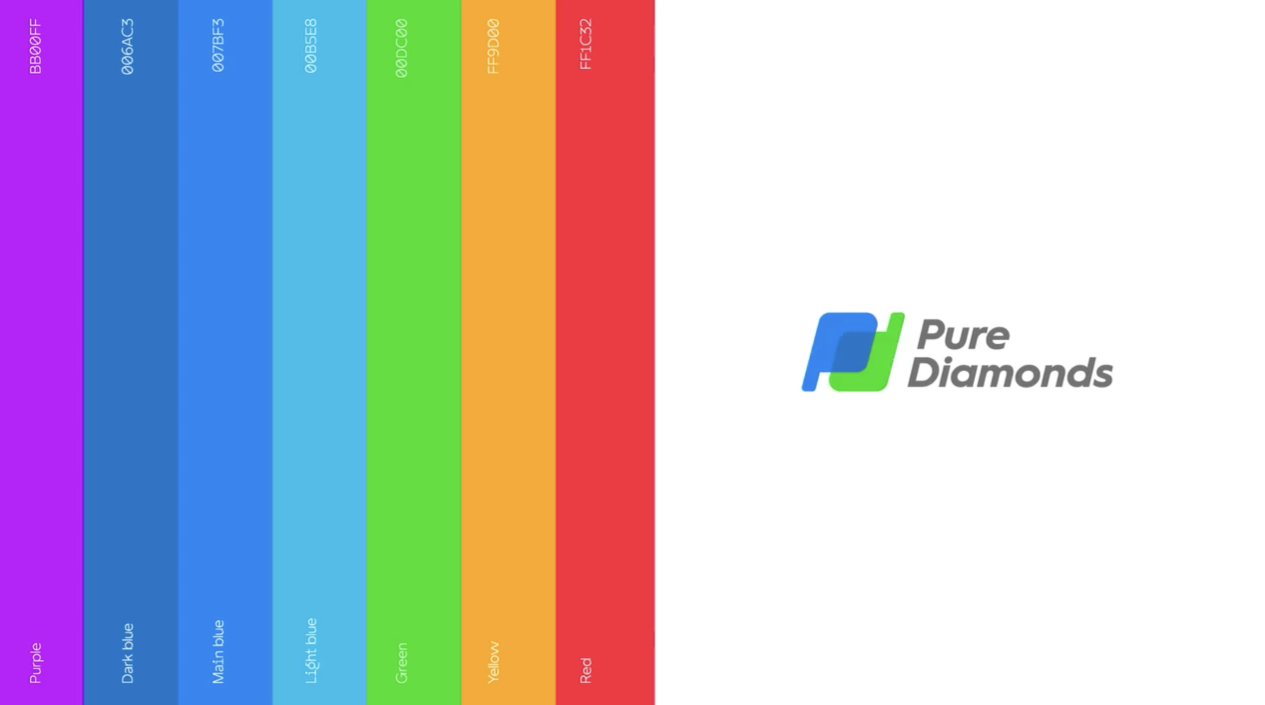 Pure diamond motion identity