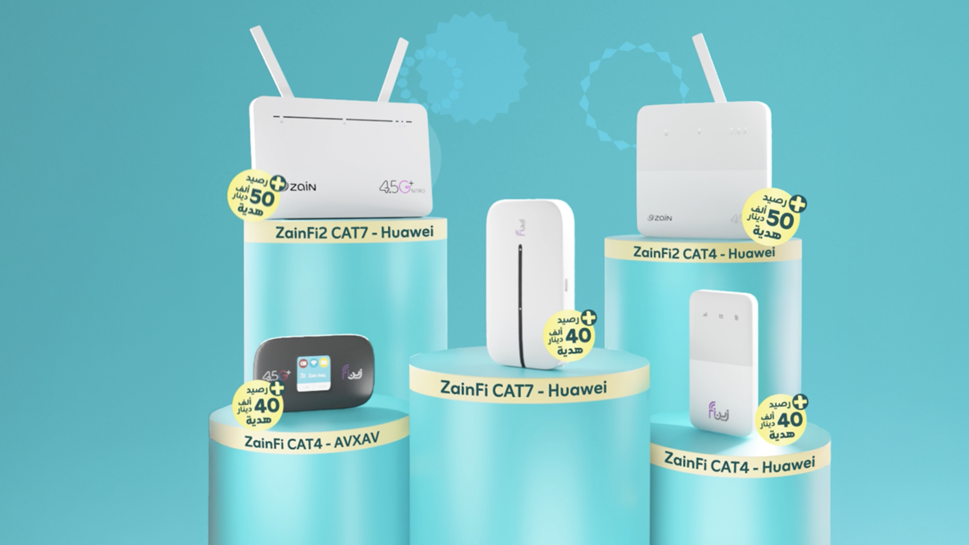 Zain - MBB Devices